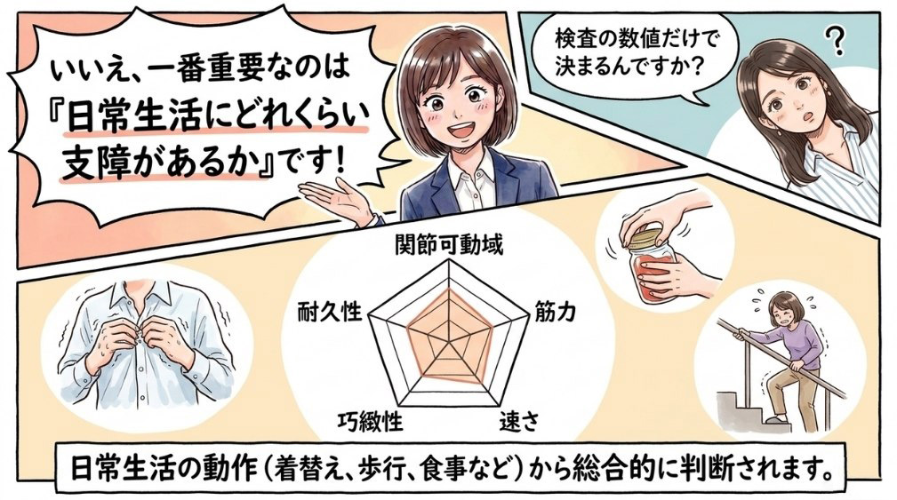 「肢体の機能の障害」での総合認定