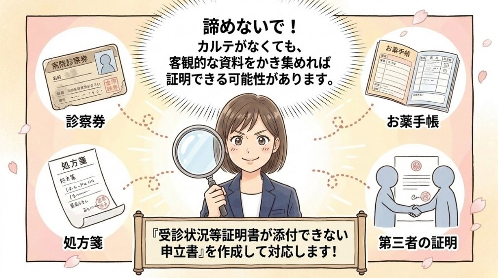 受診状況等証明書が添付できない申立書