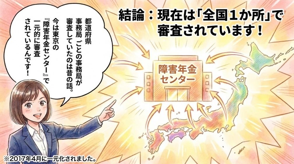 障害年金の認定に地域差はあるのか